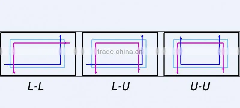 ventilation aluminum core