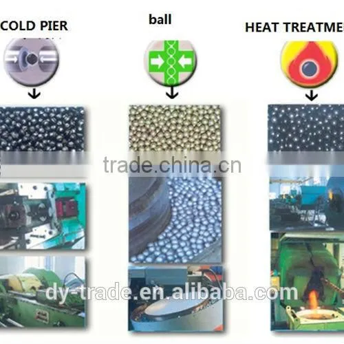 Top Sale SS304 79mm Stainless Steel Handrail Ball for Outdoor Railing