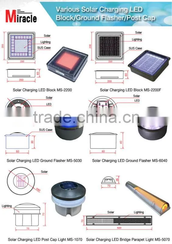 Solar Powered (Charging) Waterproof IP65 Barricade Traffic LED Fog Warning Sign Light MS-1140