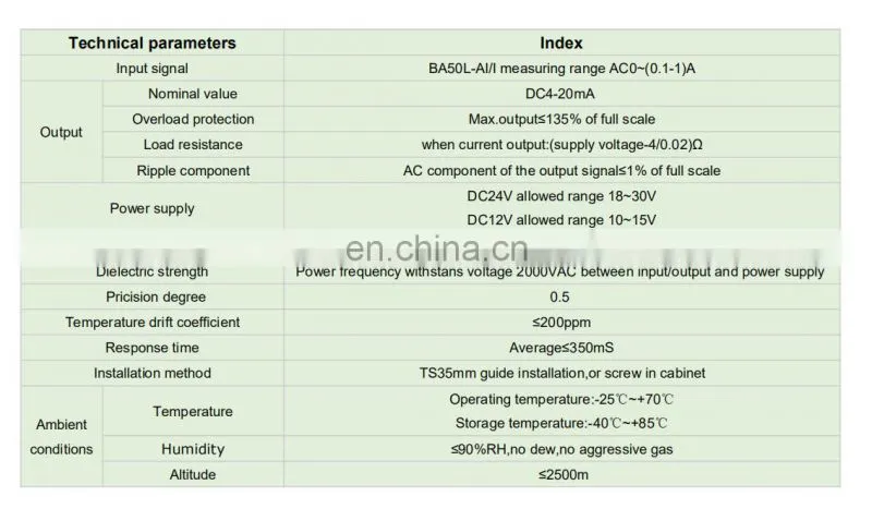Acrel 300286 measure Ac 0-1A leakage current transmitter with DC analog 4-20mA output