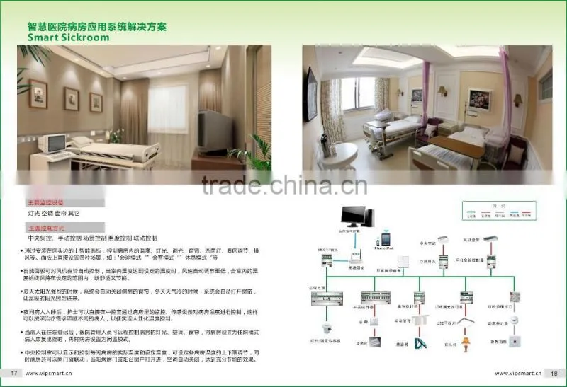 KNX- smart Home/Building Intelligent Control System, touch smart switch ,12 groups of line