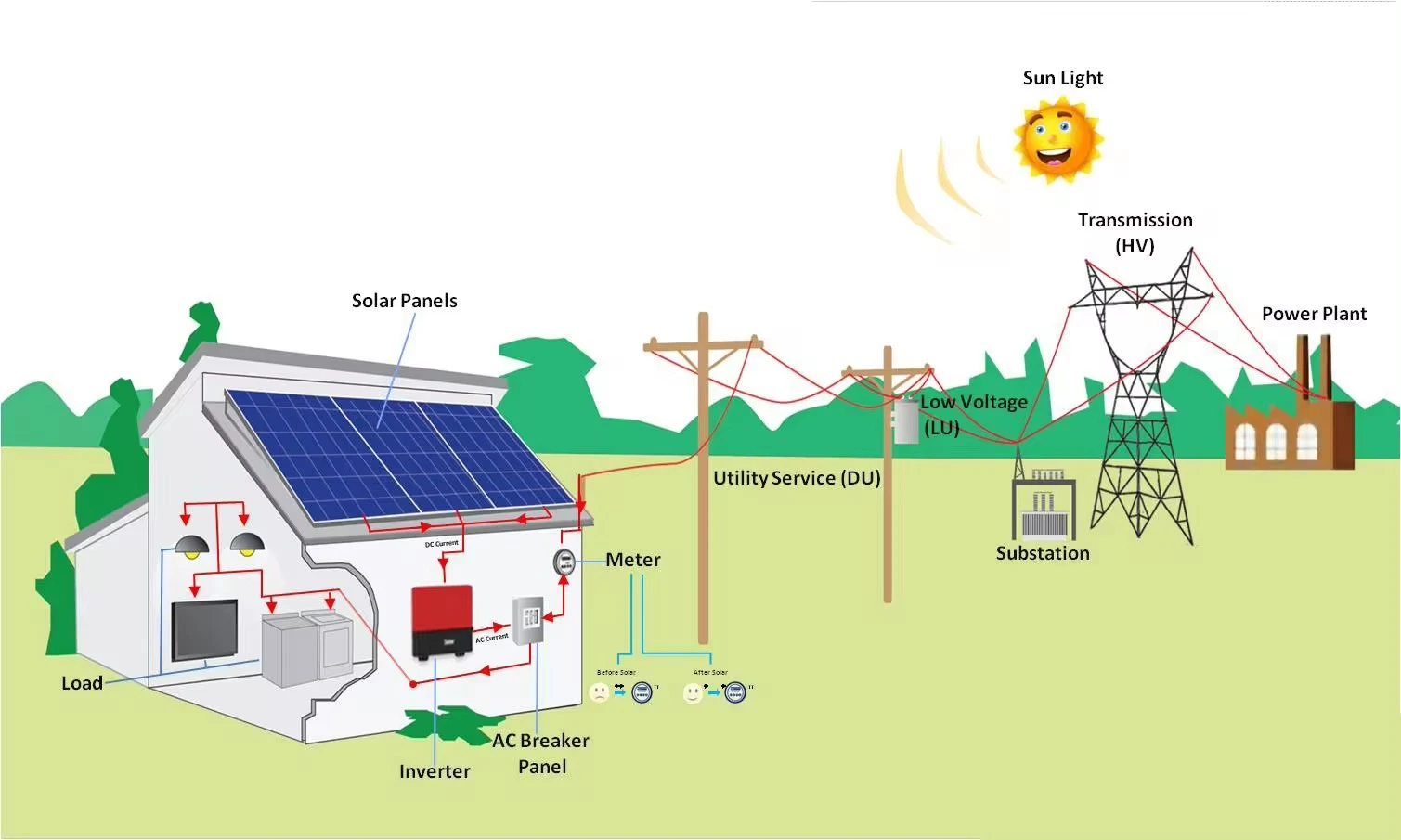 Hefei Junmuhe Electric Co., Ltd. company overview - view 1