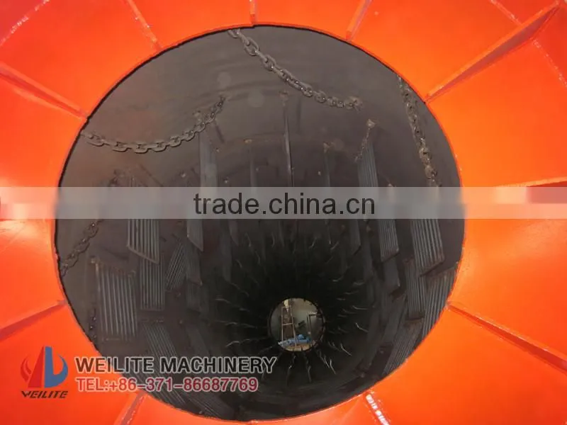 Multi-purpose Utility Fertilizer Dryer