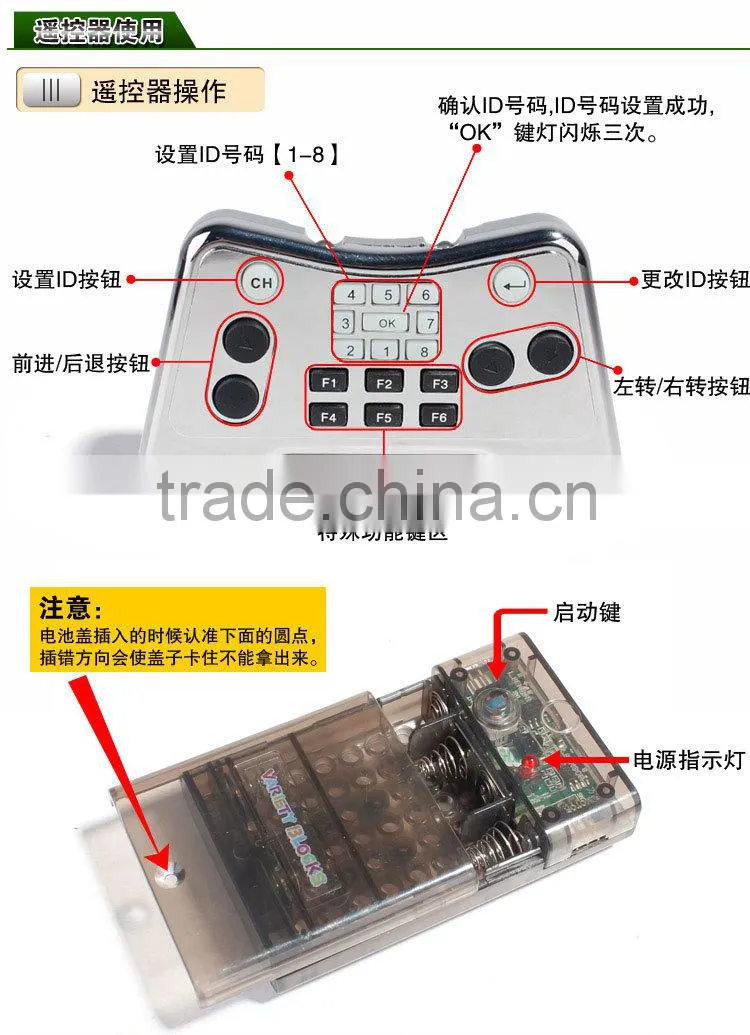 Hot style4 Channel Remote Control suit remote Variety building blocks bricks educational toys assembled robot tank