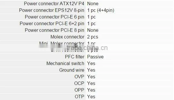 Power Supply AK P3 600W PSU