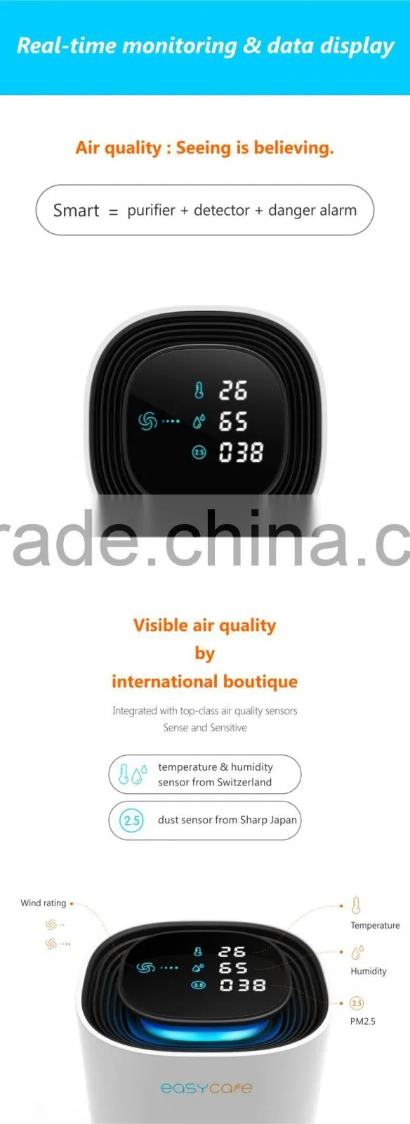 latest products in market portable air conditioner for cars