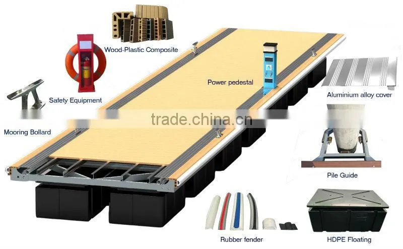 HDPE floating pontoon for sale