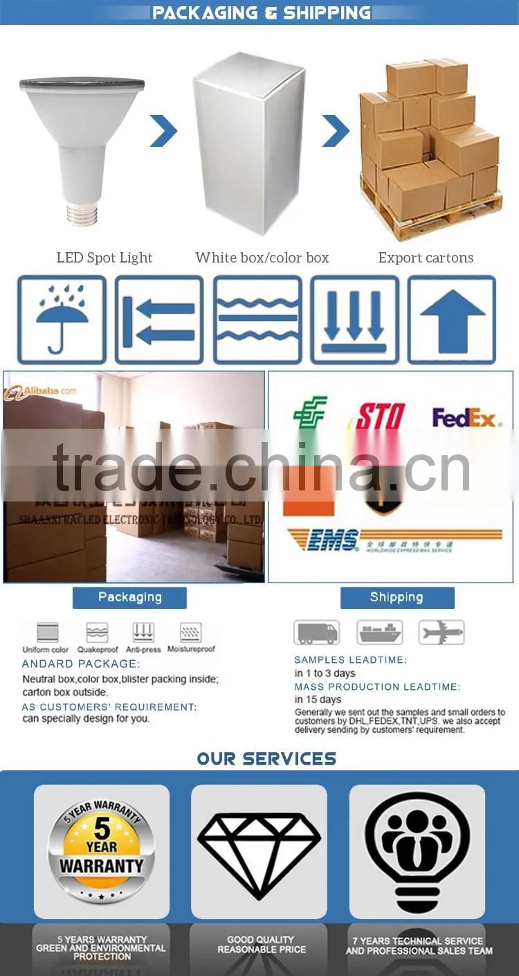 manufacturers china led light factory china led lights Par30 LED PAR lamp patented product12W led blub