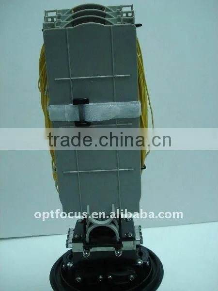 PLC splitter closure