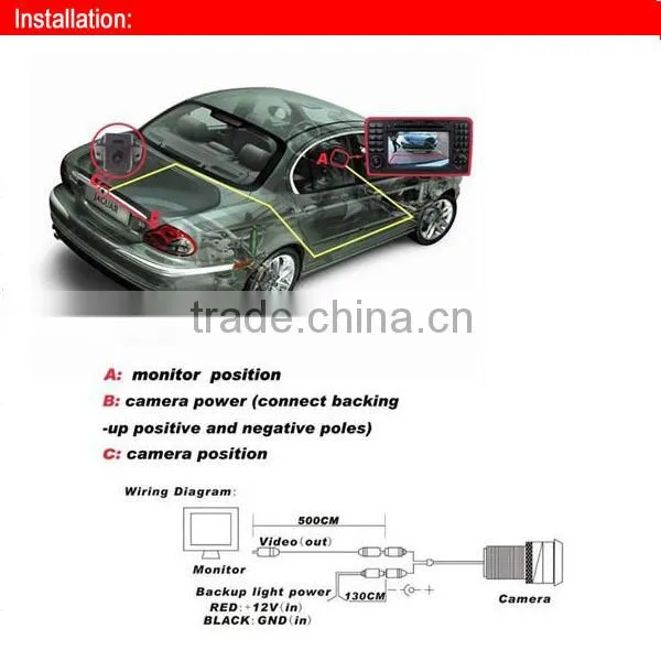 rearview special car camera for AUDI Q7
