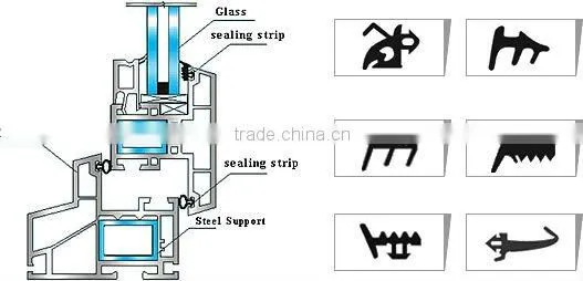Glass window rubber seal