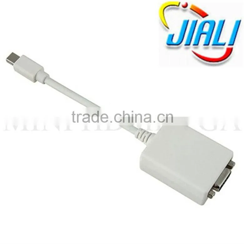 high speed mini hdmi to vga cable iphone for ipad