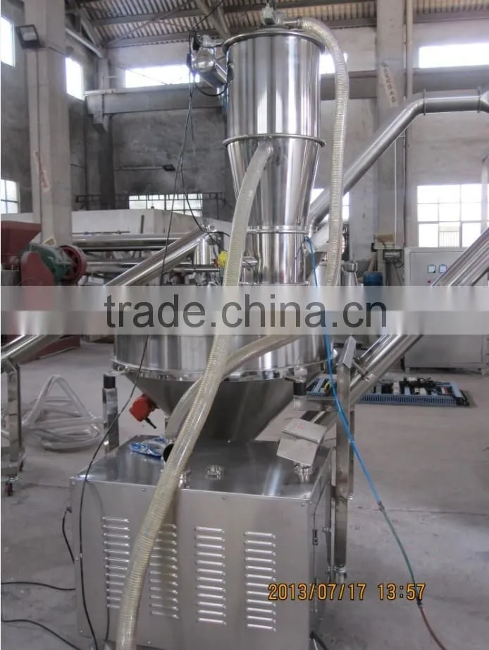 Stainless Steel Screw Conveyor Machine For Powder And Particle