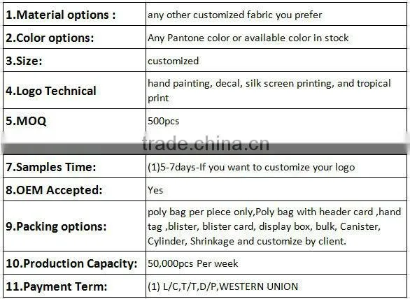 Alibaba china new custom christmas decoration product country style christmas tree skirt personalized christmas tree skirt