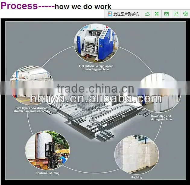 adhesive tape manufacturers for bopp adhesive tape