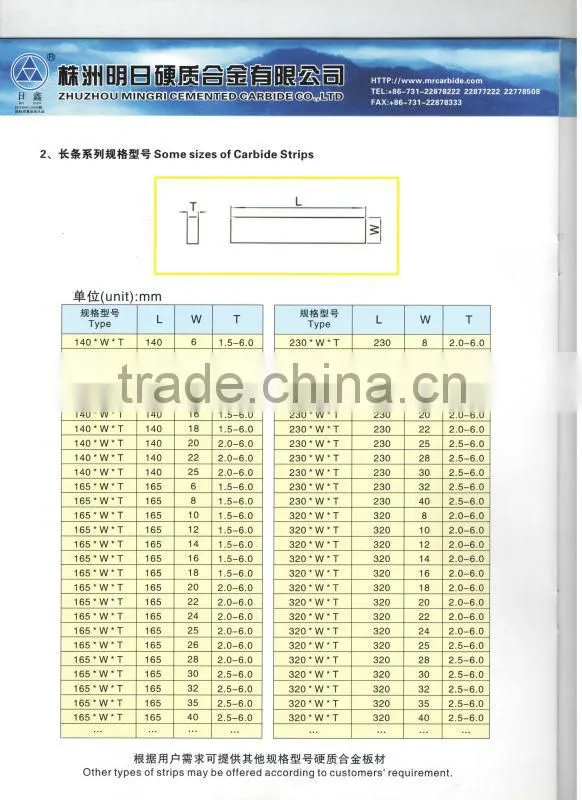 cemented carbide square strips used for original wood and brass rod