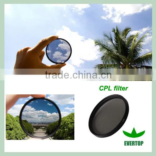Camera CPL Filter