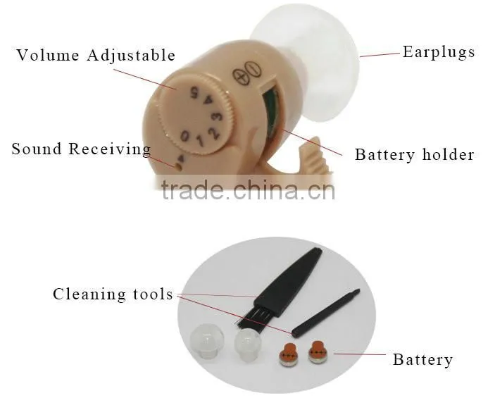 best price sound amplifier mini Ear Hearing Aid JH-900A