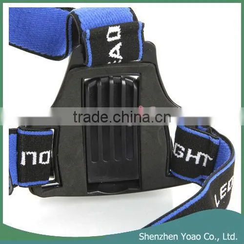 T6 LED Adjust Zoom HeadLamp Black