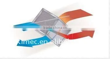 100-60000m3/h Heat Exchanger Engineering Plate Heat Exchanger