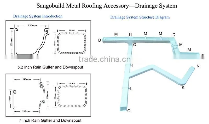 SGB Anti Fading 7inch PVC Rain Gutter For Kenya, Uganda