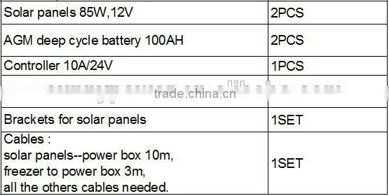 Solar 12v 24v DC Compressor Refrigerator car refrigerator