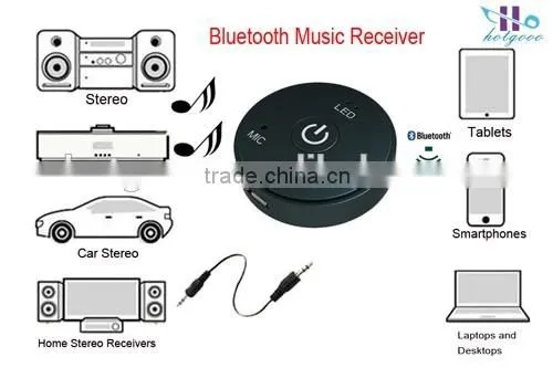 The Best Bluetooth Car Stereo Receiver with cheap price