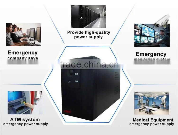 Offline UPS with CPU controlling and AVR protecting function specially for computer UPS.