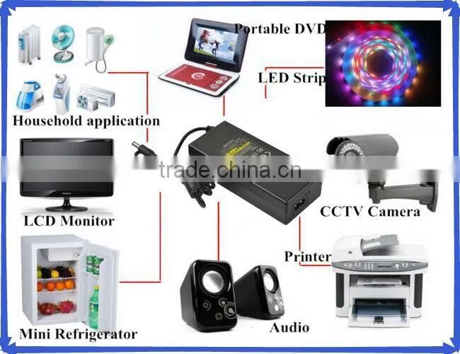 Electric AC DC power supply 12V 8A universal adapter for cctv camera