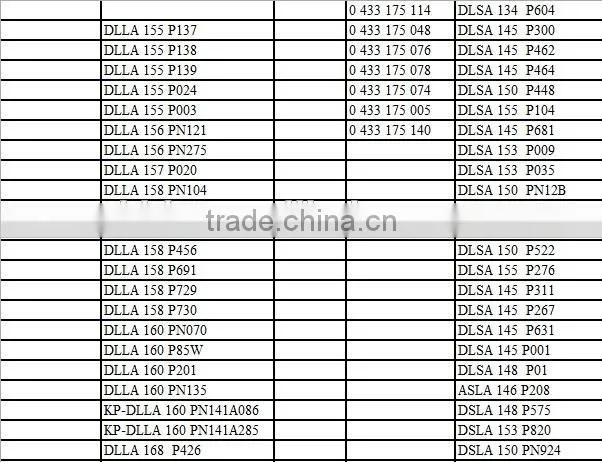 diesel fuel pump fuel injector Nozzle DSLA145P681