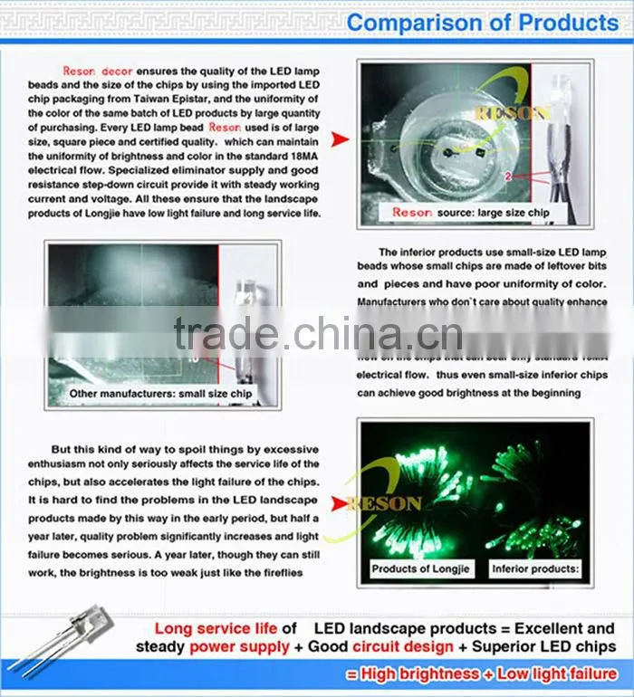 outdoor christmas led cherry tree light led street lighting