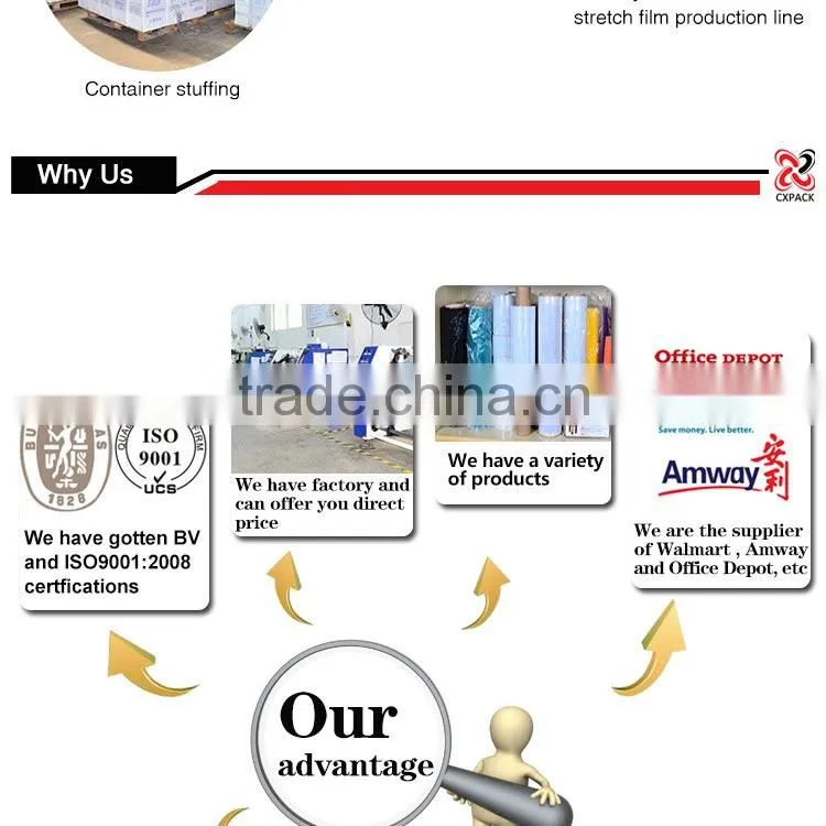 high quality transparent packing anti fog film