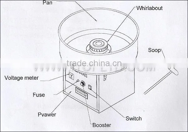 commercial Electric floss cotton candy floss maker
