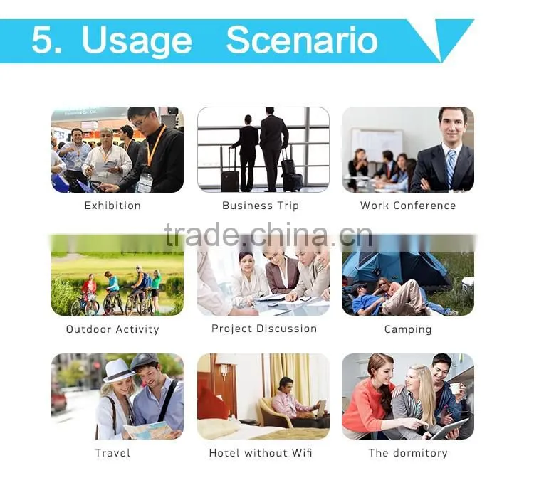 Transfer Wan/Lan To Wifi 3G Wifi Router With RJ45 Port 3G Portable Router Without Sim Slot