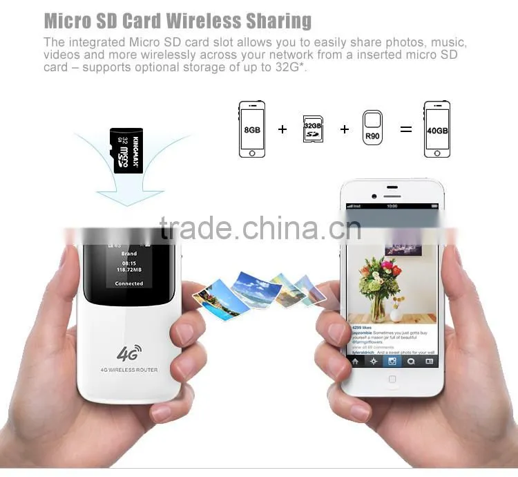Best seller 3g 4g router wireless 4g router lte support SD card