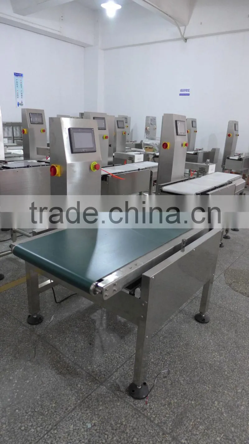Automatic food check weigher, inline check weigher