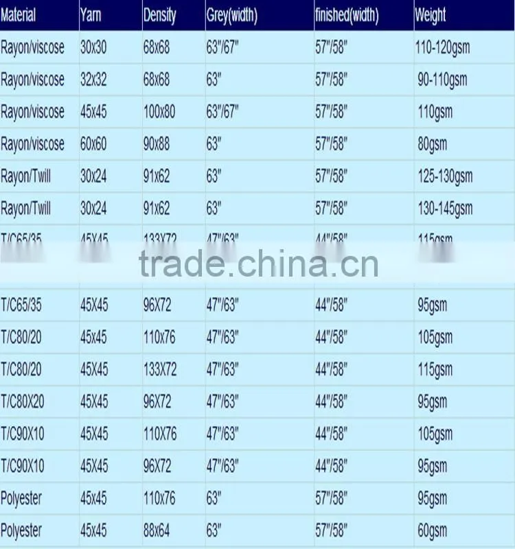 Make-to -Order 100% Viscose Dyed Rayon Fabric with Favorable Price