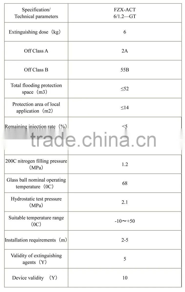 (stored-pressure)6kg,dry powder fire extinguisher,trolley fire extinguisher