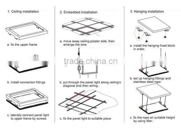 LED Panel 62x62 40W PF 0.9 3200lm