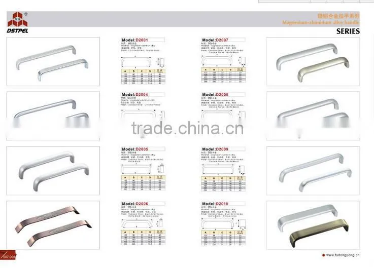 SS 201/304 stainless steel sheet/plate with different grade
