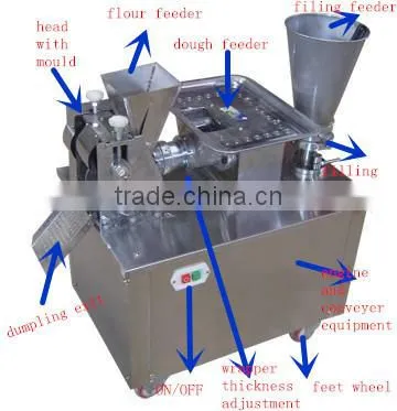 CE, ISO, Samosa Ravioli Maker Dumpling Machine/ Home Dumpling Making Machine