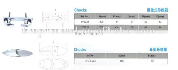 China wholesale Marine Stainless Steel Oval Hawse boat outfitting stainless steel yacht anchor oval hawse
