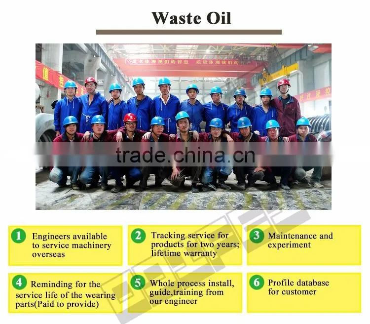 New design waste lubrication oil refining system for wholesales