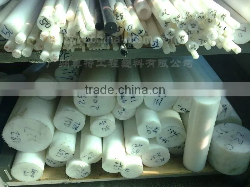 UHMWPE plastic flange round gaskets