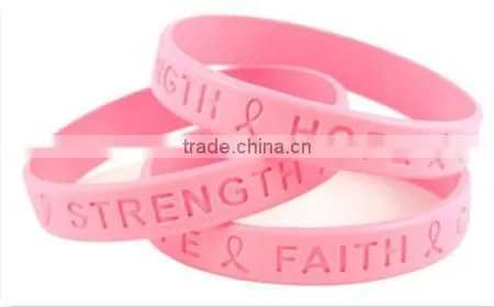 Waterproof Nfc Smart RFID Silicone Wristband ( FREE SAMPLE )