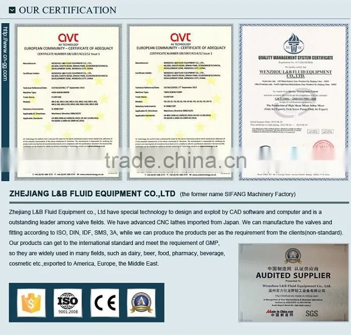Lab Scale Emulsifying High Shear Mixers/laboratory homogenizer