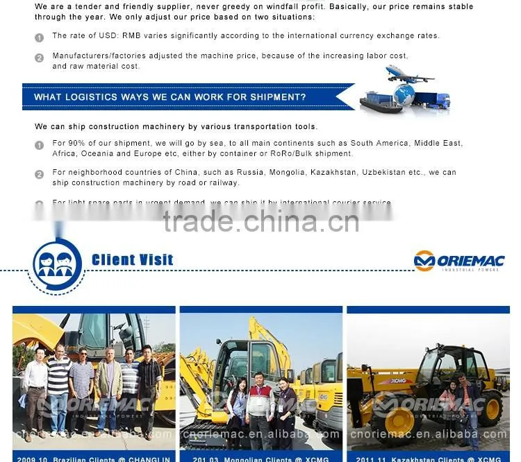 Concrete Paver block machine 6 M for Sale