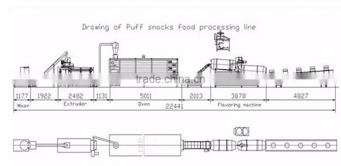 Hot sale puff snacks food making machine