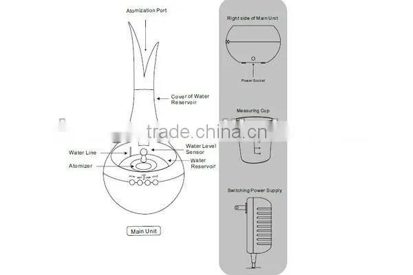 High Quality Electric Aroma Diffuser Lamp SZ-A10-E011 CE ROHS