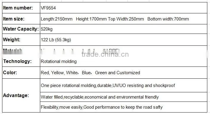 High Strength Plastic Portable Water Filled Road Barrier